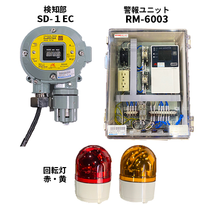 スマートタイプガス検知セット RM-6003-SD-1EC（H2S)