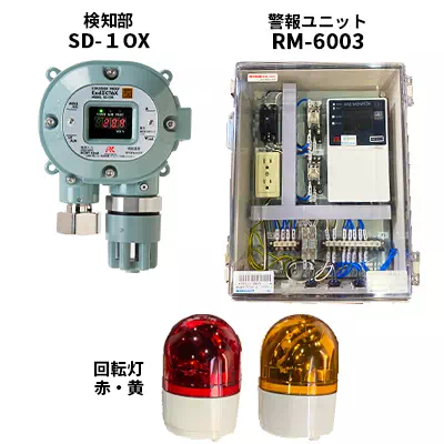 スマートタイプガス検知器セット RM-6003-SD-1OX(O2)