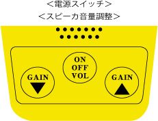 マグネチックロケーター GA-1 キー操作 機能