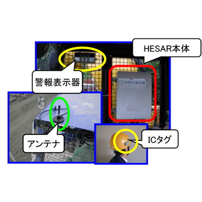 無線式重機接近警報装置 HESAR