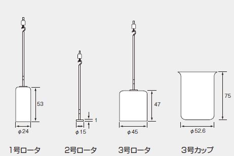 ビスコテスタ VT-06:ロータとカップ