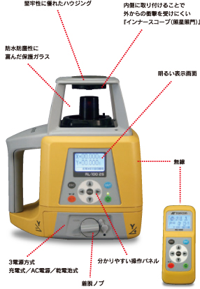 ローテーティングレーザー RL-100 2S（トプコン）