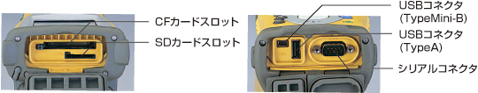 データコレクタ FC-200（トプコン）