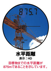 測定例