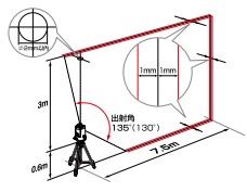 自動地墨合わせレーザー墨出し器 ZEROGN-KJY 縦ライン