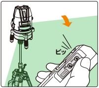 リモコン回転機能