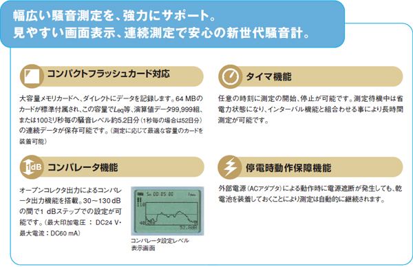 幅広い騒音測定を、強力にサポート。見やすい画面表示連続測定で安心の新世代騒音計。